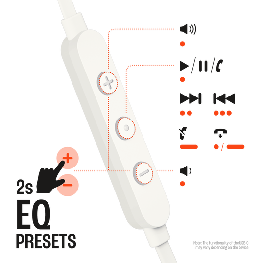 JBL Tune 305C USB - White - Wired Hi-Res Earbud Headphones - Front