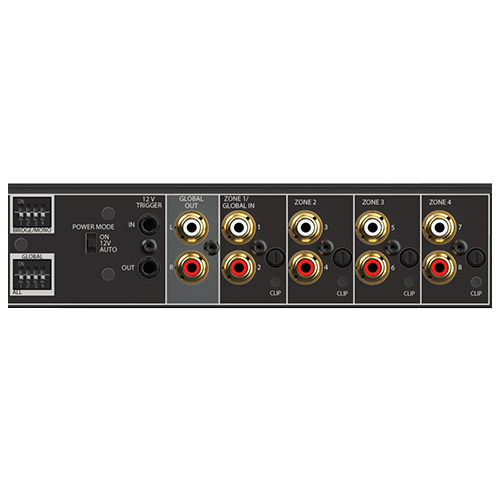 Local and bus inputs, stereo/mono selection, and channel output level controls